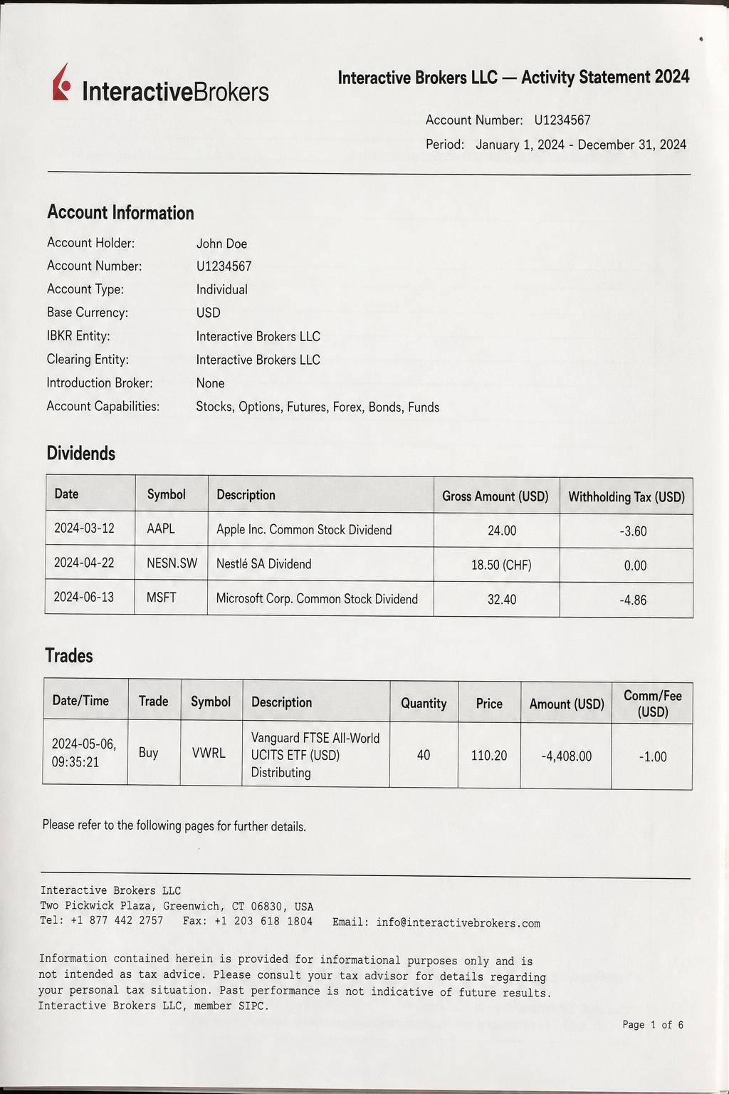 Scanned Interactive Brokers activity statement 2024